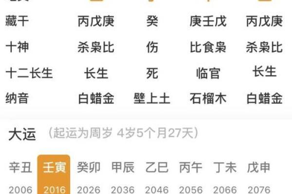 什么八字女命生多胞胎儿子