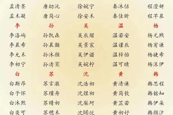 2019年6月21号丑时出生的男孩要怎么起名字姓名