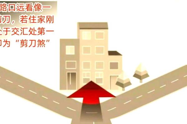 破剪刀风水