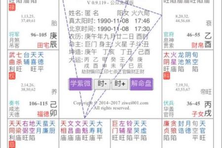 紫薇斗数看兄弟几个