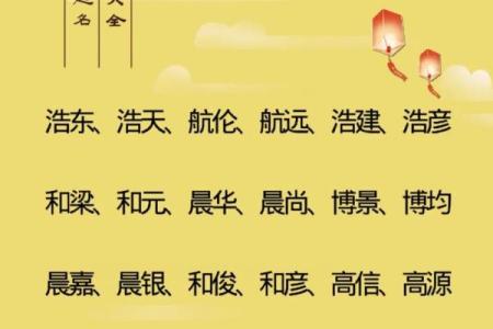 命理小孩有出息的八字