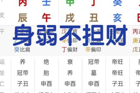 发大财的八字