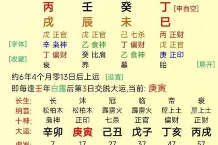免费算命：八字癸丑日的财库在哪-