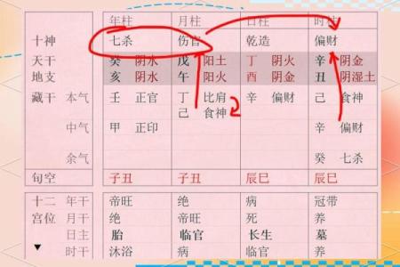 八字详解与人争夫，揭开婚姻关系迷局