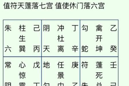 韦千里算命