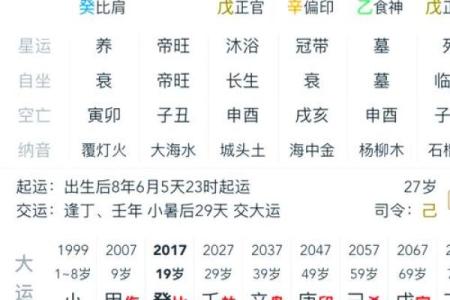 风水金命的人五行中缺什么是水吗
