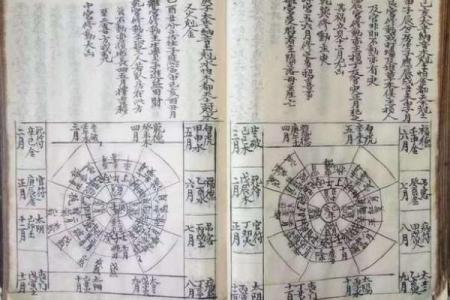 阴宅风水十六要论