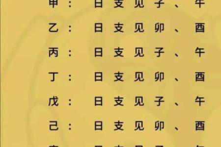 算命桃花什么意思