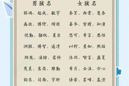 免费宝宝起名打分测试100