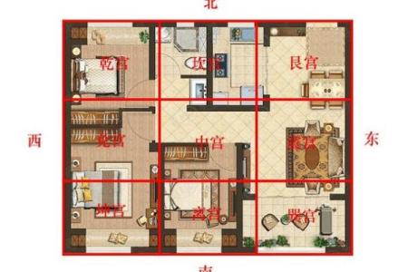 从哪些方面确定阳宅风水的好坏？