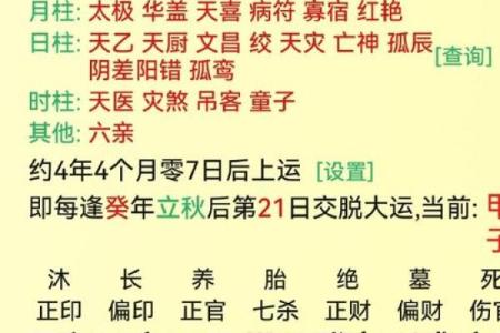 男女生辰八字有什么用