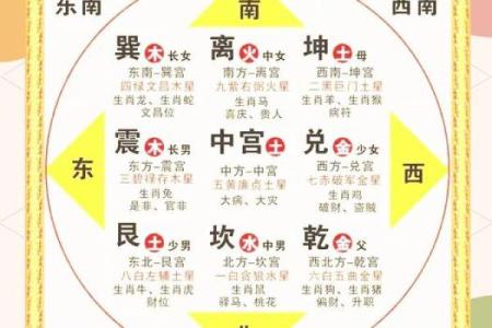 这些情况，风水布局不宜随意变