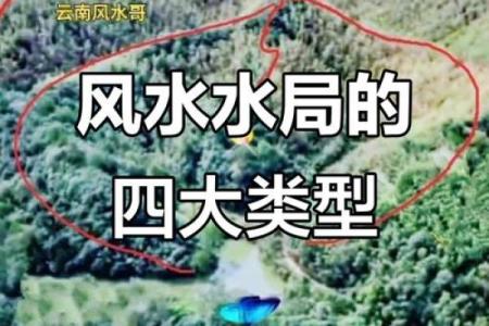 风水学中的“水口”指的是什么