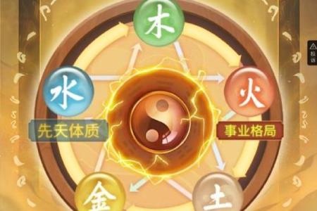 八字测五行缺什么