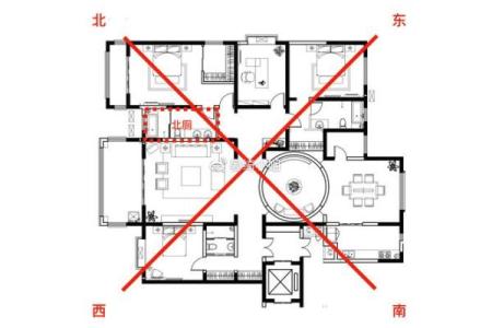 很容易导致夫妻出轨的家居风水