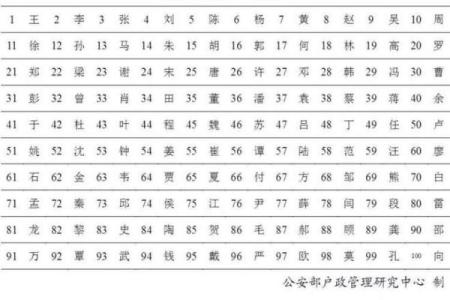 2019年4月17号卯时出生的男孩要怎么起名字姓名
