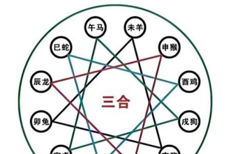 八字合3个字