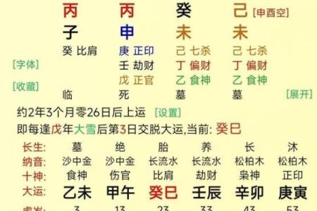 算命三层水
