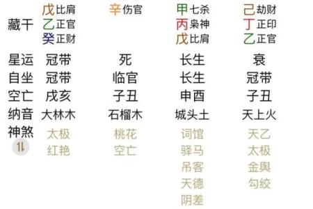 周易八字中的病 病神对人的影响有多大