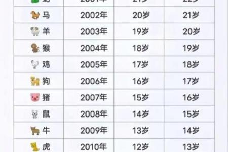 12月份出生的属羊男孩起什么名字好姓名