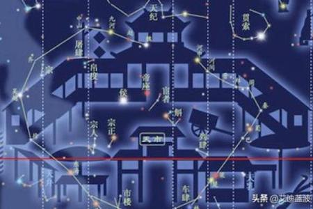 紫薇斗数家有黄金矿