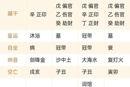 中华周易免费算命网