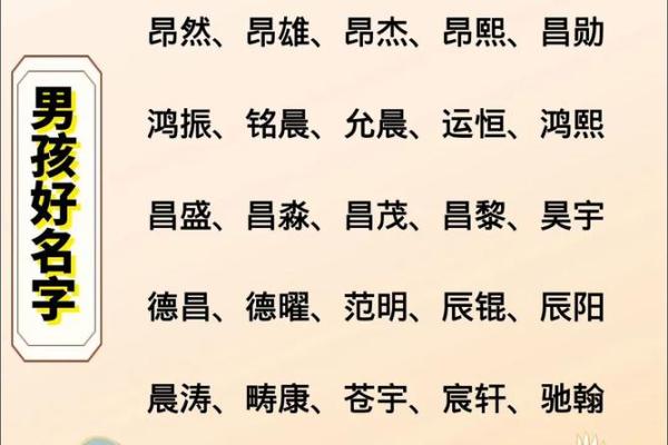 2019年6月8号卯时出生的男孩应该起什么样的名字姓名