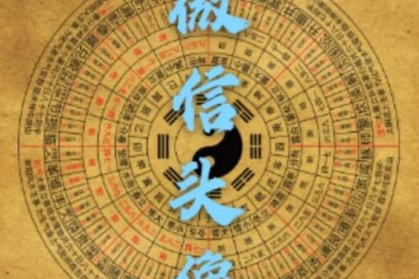 微信头像风水禁忌！选错会倒霉