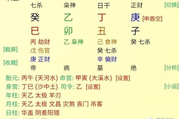 八字中的几种取财方式