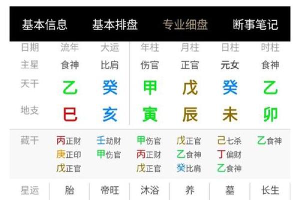 八字弃命格局 八字弃命格为何如此准