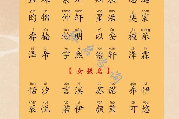 2019年5月4号丑时出生的男孩起名方法姓名