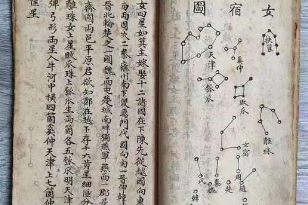 天象风水_古代皇宫风水格局什么部门负责