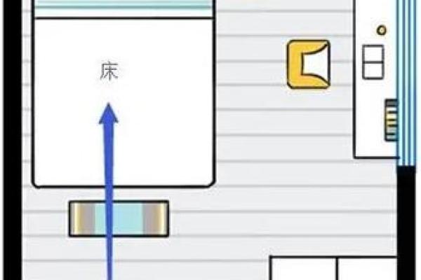 床头风水禁忌多 床头化煞方法是什么