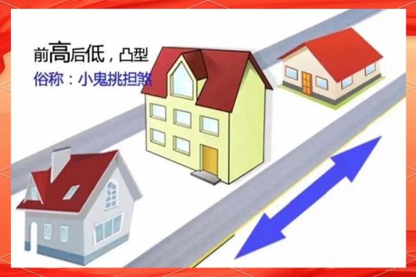 挑担房子风水怎么破解