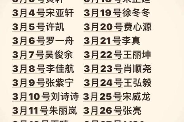 最神奇的姓名配对 最准的姓名配对测试婚姻？