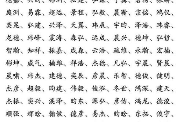 根据宝宝生辰八字起名，起名步骤，适合猪年男孩女孩的名字推荐