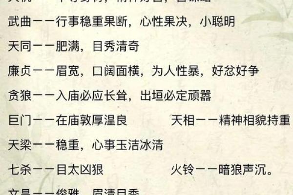 紫微斗数之各星曜所主行业：看疾病