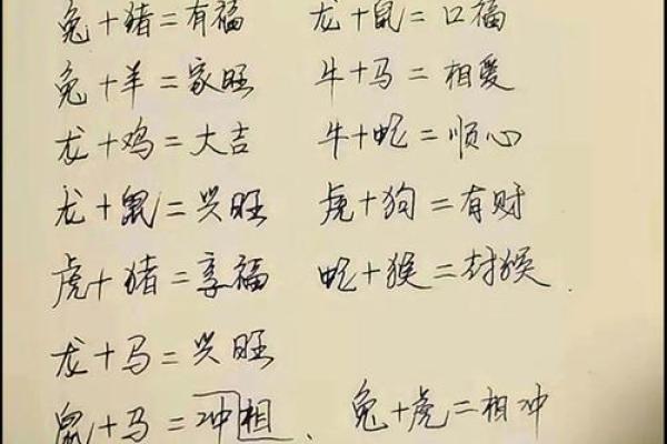 怎么给自己算命,怎样给自己算命运