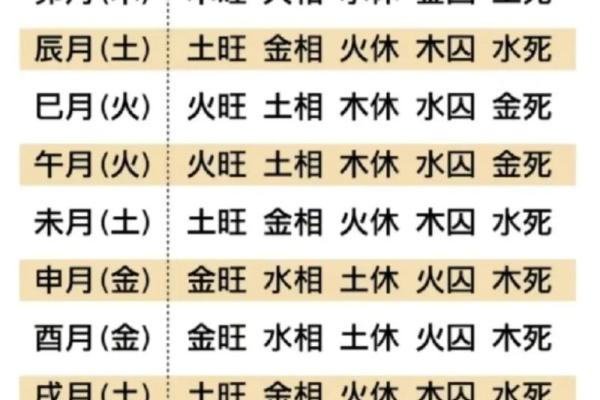 八字命理讲房子风水好吗