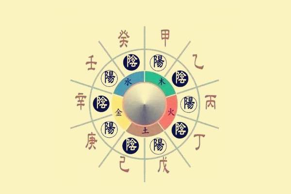 左右胳膊划八字，怎么做？详解左右胳膊划八字的意义和健康作用