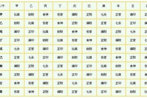 八字身旺的人性格 八字身旺者性格如何