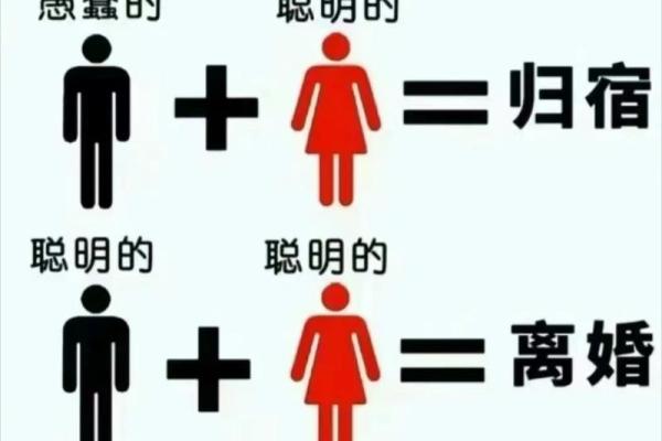 姻缘测试机 姻缘测试免费配对？
