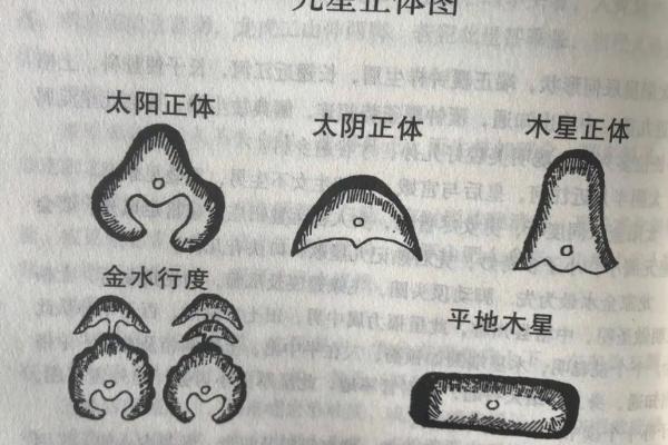 教你看帝王将相的墓地阴宅风水