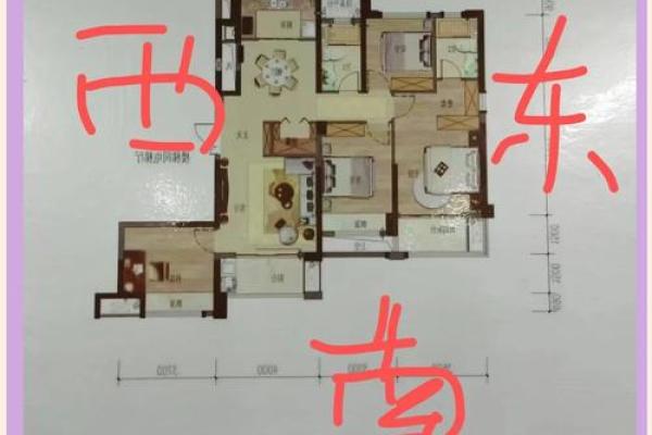 买房子能相信风水吗
