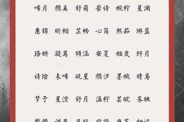 2021年7月22日出生女宝宝古风唯美的名字姓名