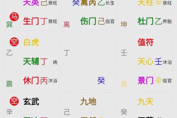 八字带劫财对人生的影响，年份带劫财，月份带劫财，日子带劫财，时辰带劫财