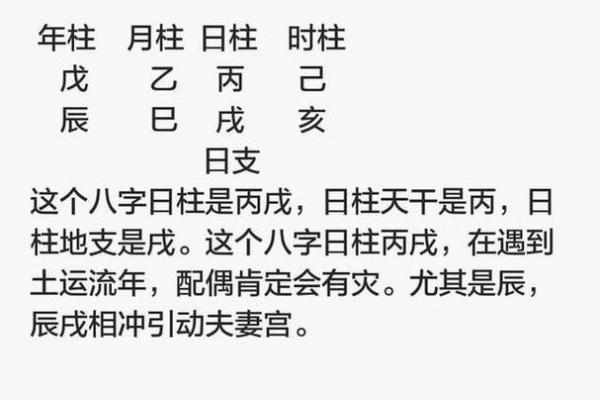 八字日柱丙戌的命运
