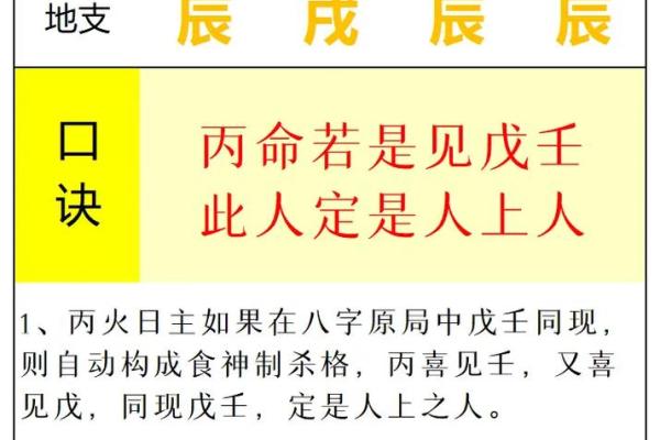 八字日柱丙戌的命运