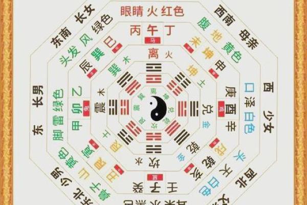 如何化解八字土怕养的命格，招财进宝改运方法大揭秘
