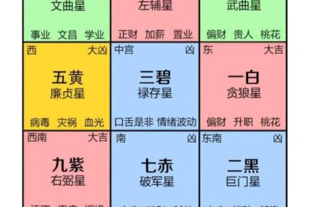 房子空间风水大全图解